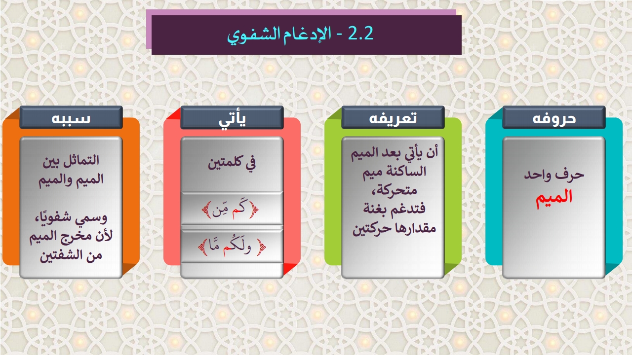 أحكام الميم الساكنة - الصفحة 5